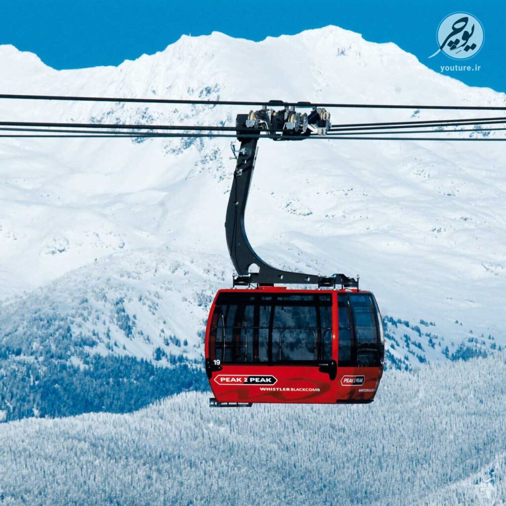 اولین و بزرگترین شرکت سازنده زیپ لاین در جهان دوپل مایر یوچر