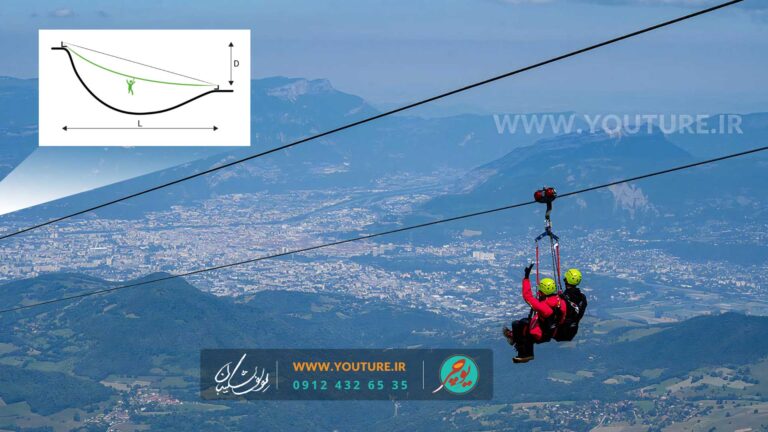 نحوه مابل کشی زیپ لاین