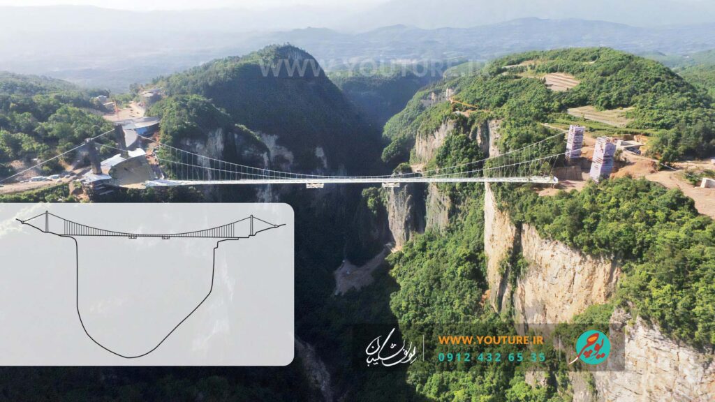 بزرگترین پل های معلق شیشه ای در جهان