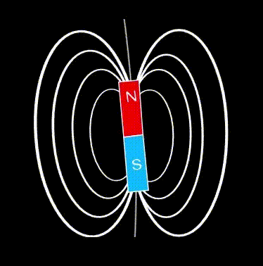 ترمز مغناطیسی ترولی