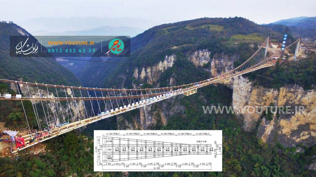 بزرگترین پل های معلق در جهان