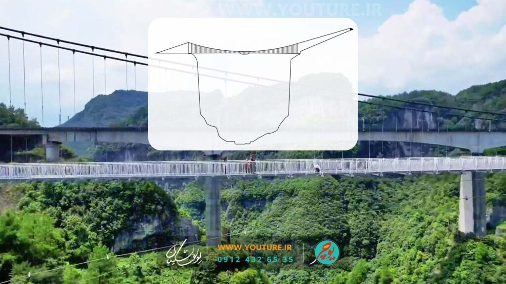 بزرگترین پل های معلق شیشه ای در جهان