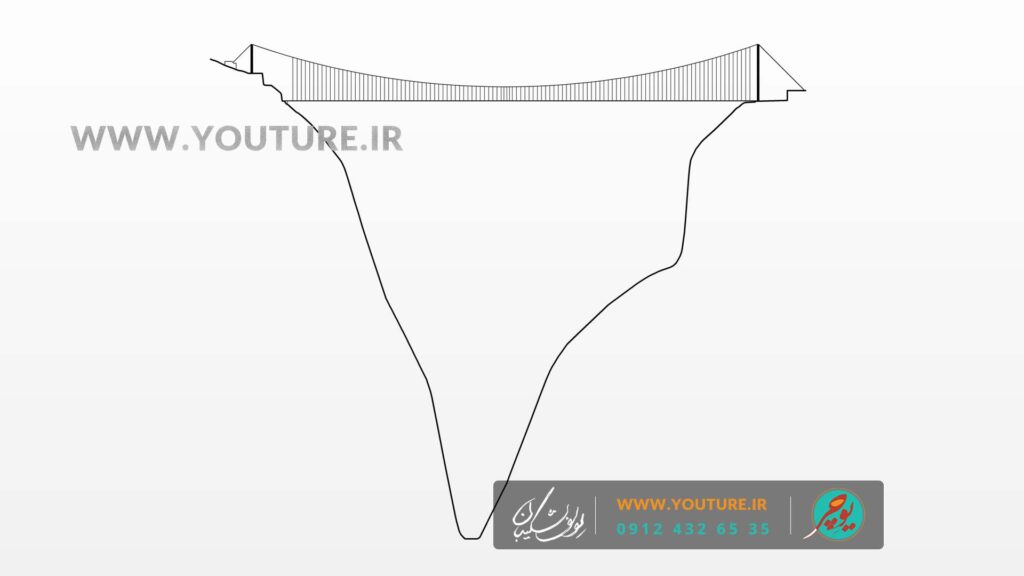 ساختار پل معلق عابر